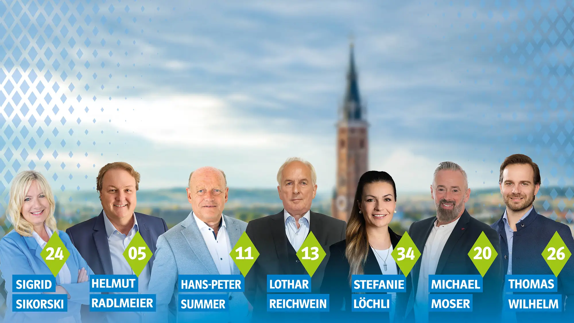 Sieben Stadtratskandidaten für die Kommunalwahl 2026 in Landshut posieren vor einem verschwommenen Turmhintergrund.